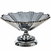 Вазы для фруктов, конфетницы