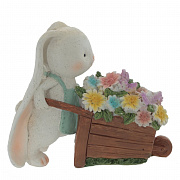 Фигурки пасхальные