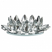 Подсвечники