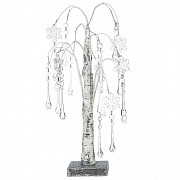 Деревья декоративные новогодние