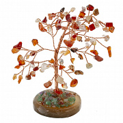 Изделия декоративные