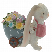 Фигурки пасхальные