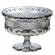 Вазы для фруктов