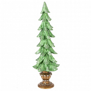 Фигурки новогодние